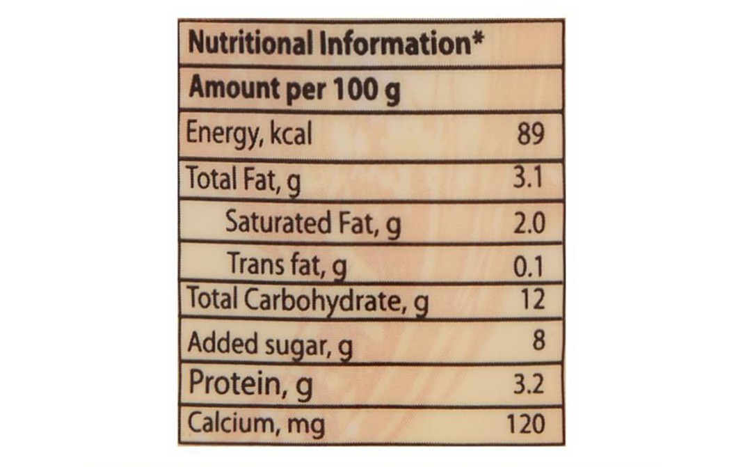 Amul Kool Kesar    Plastic Bottle  200 millilitre